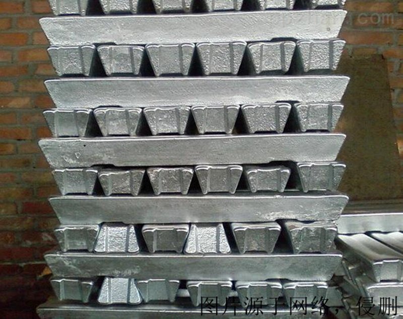 天津進口利比亞鋁錠報關(guān)資料