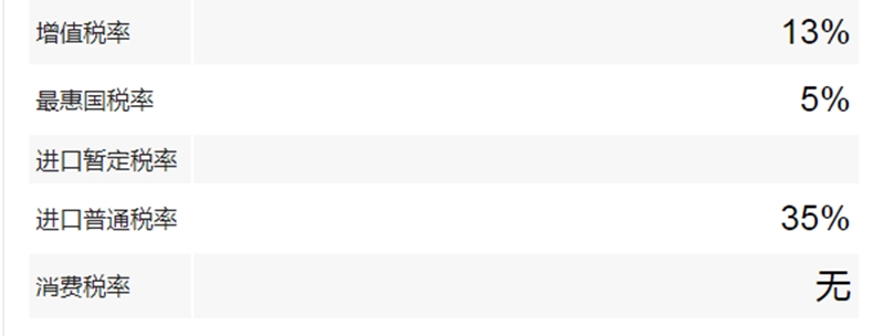 1658917353467120.jpg 危險(xiǎn)品進(jìn)口報(bào)關(guān)清關(guān).jpg